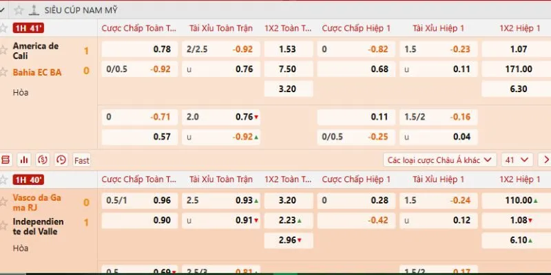 Bàn cá độ thể thao SABA chất lượng tại hệ thống